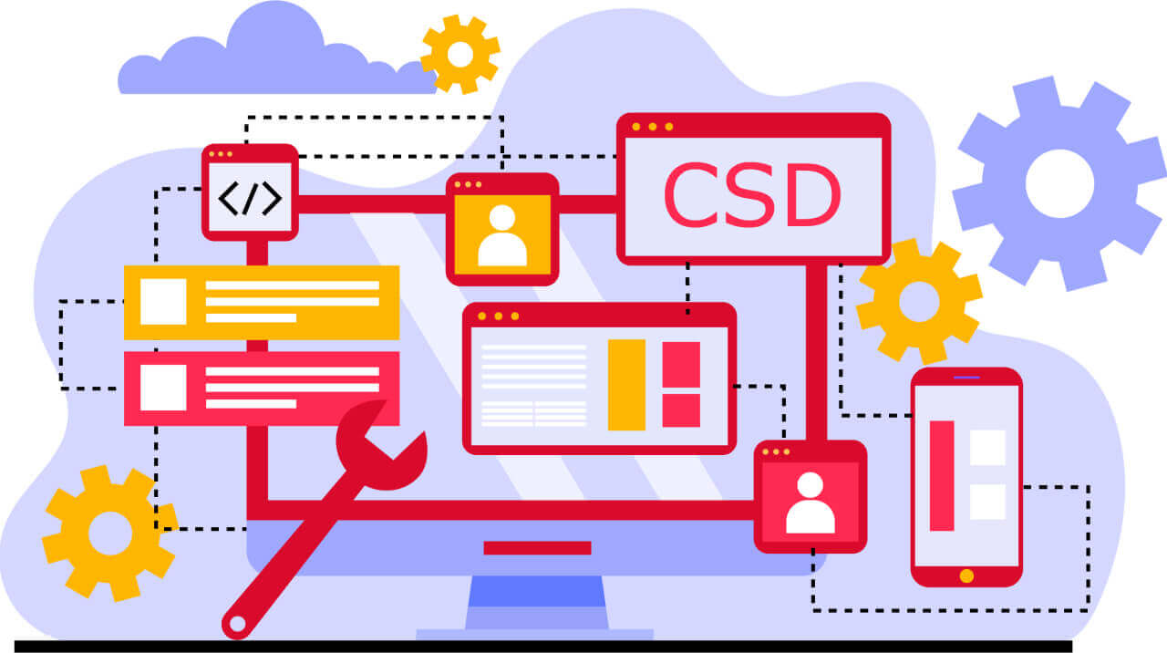 Partnering in Custom Software Development with You