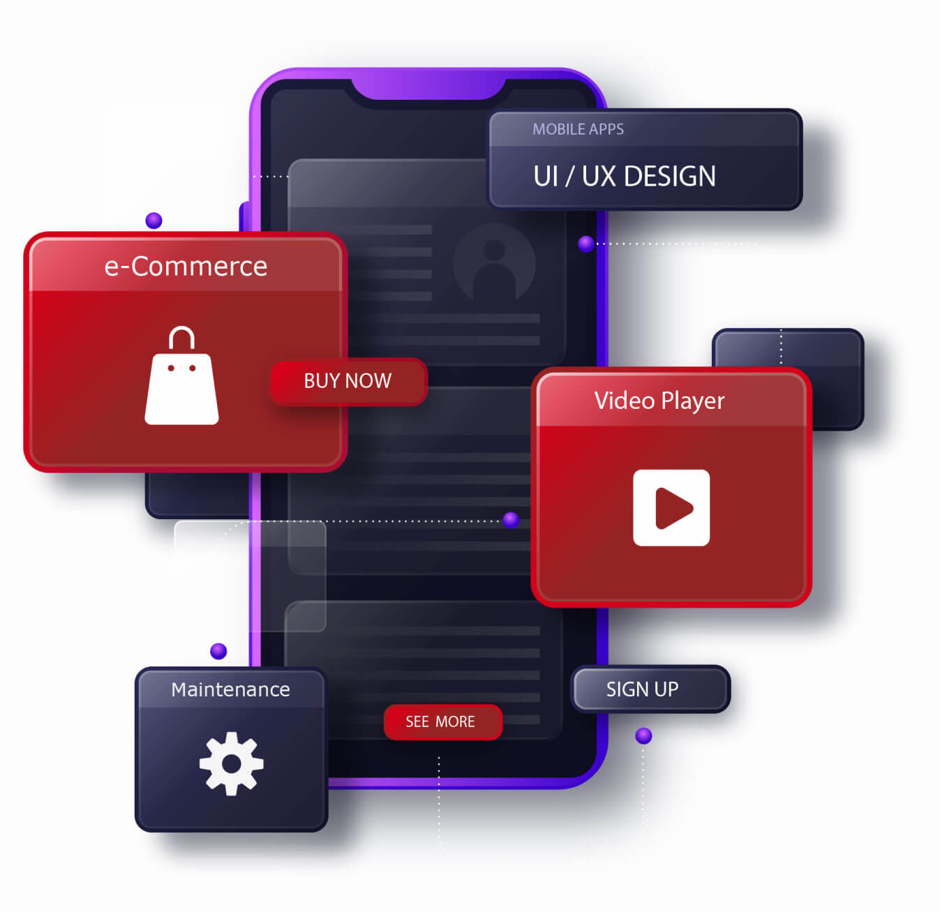 app development